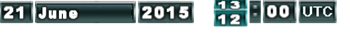 Date panel
